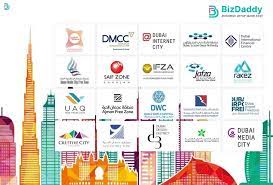 مناطق الامارات الحرة
